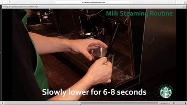 The Perfect Cappuccino смотреть онлайн