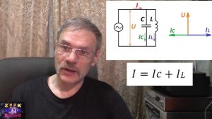 Теоретические основы компенсации реактивной мощности