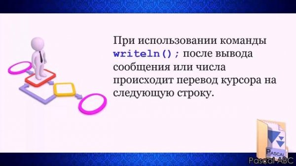 УРОК 15. Основные алгоритмические конструкции (8 класс)
