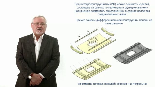 Технология интегральных конструкций из композитов. 1.0.1 смотреть онлайн