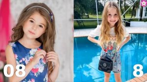 Milana Khametova VS Like Nastya Transformation ? New Stars From Baby To 2023