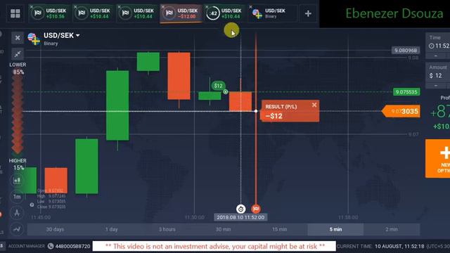 Candlestick psychology | iqoption | see description for explanation смотреть онлайн