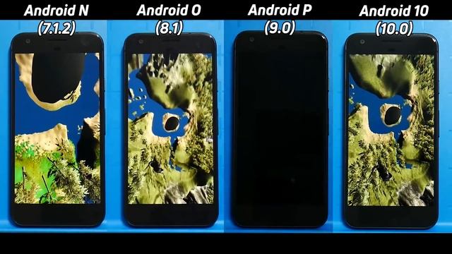 Android 10 Vs Android 9.0 Vs Android 8.1 Vs Android 7.1.2