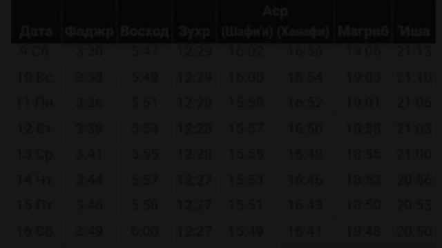 Время Намаза в Москве на сентябр 2023 года