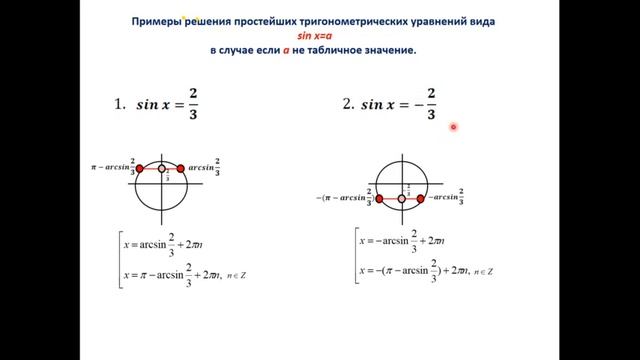 13 04 2020 Тригонометрия. задание № 5(1) профильной или № 7 базовой математики ЕГЭ смотреть онлайн