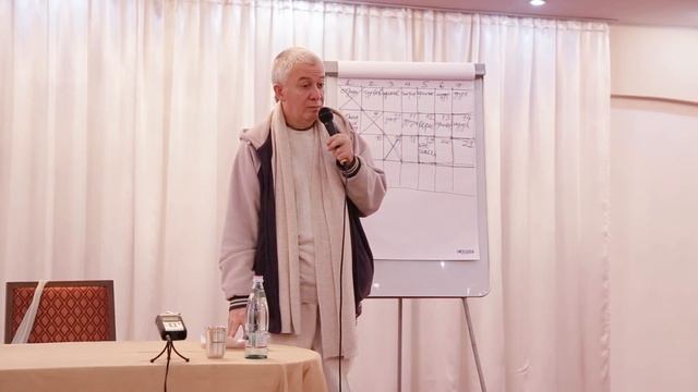13/12/13 Чакравидья или 7 кризисов в жизни человека. Александр Хакимов. Часть 2. Караганда смотреть онлайн