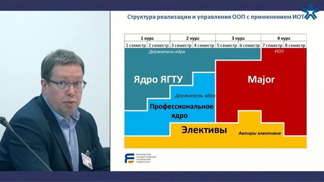 Дискуссия «Кадры и квалификации персонала в ЛКМ отрасли» смотреть онлайн