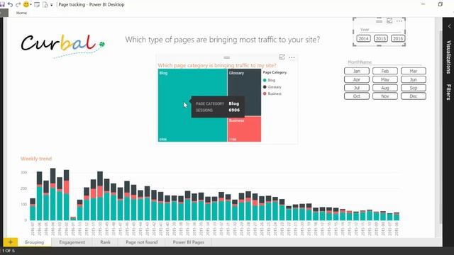 How are your web page categories performing? Google Analytics and Power BI (supercharged Excel) смотреть онлайн