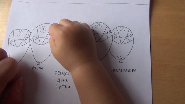 Как объяснить ребёнку, что такое СЕГОДНЯ ЗАВТРА ВЧЕРА смотреть онлайн