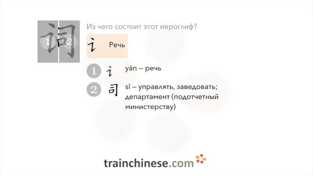 Как пишется 词 (cí) – слово — порядок черт, ключ, примеры и произношение смотреть онлайн