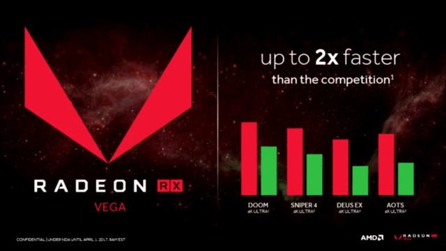 AMD Radeon RX VEGA specs Leaked смотреть онлайн
