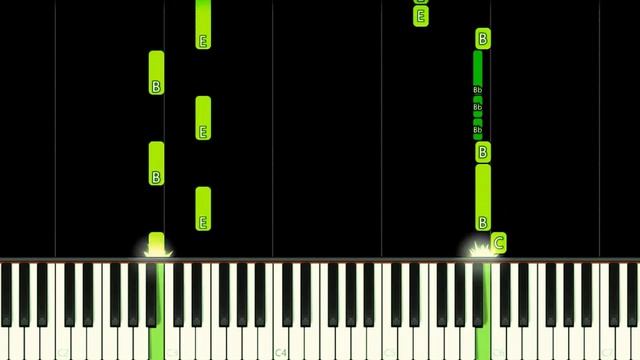ANGRY BIRDS THEME - EASY Piano Tutorial смотреть онлайн