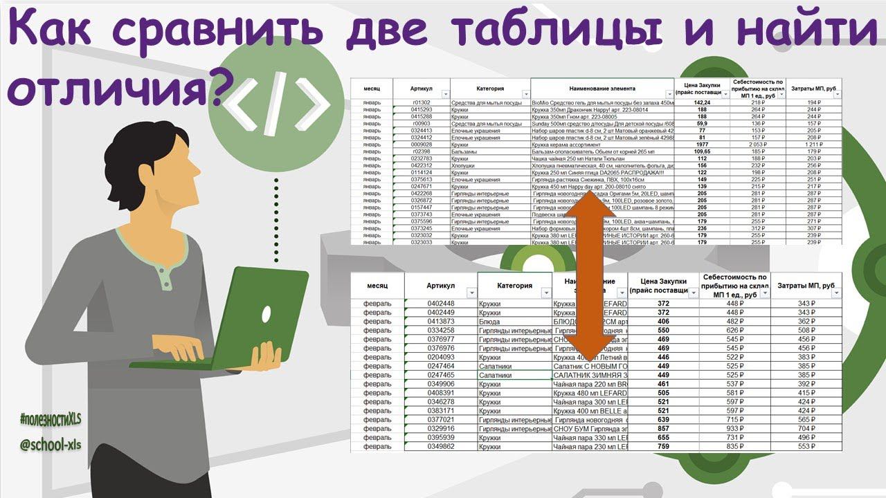 Как сравнить 2 таблицы Excel? смотреть онлайн