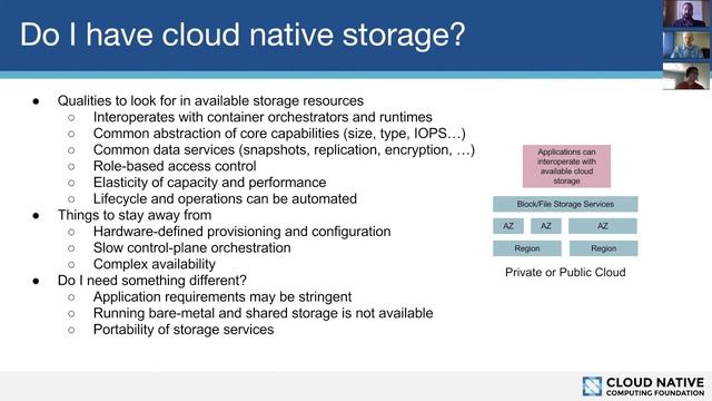 CNCF Webinar - Introduction to Cloud Native Storage смотреть онлайн