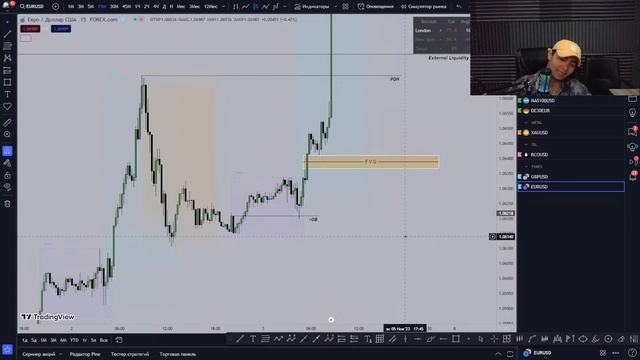 NFP | JONLI SAVDO | DOLLAR VA GOLD FUNDAMENTAL VA TEXNIK TAHLILI | Cobrain.Inc смотреть онлайн