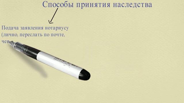 Принятие наследства смотреть онлайн