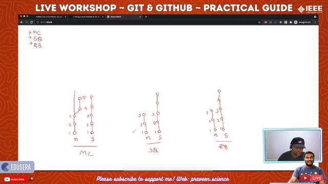 E03: Live Workshop - Day 3: Git & GitHub Practical Guide | Praveen Kumar Purushothaman | Edusera смотреть онлайн