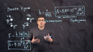 Закон Кулона. 10 класс.