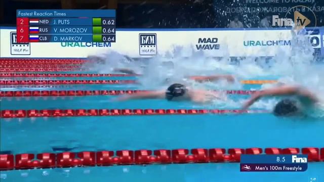 Kyle Chalmers | World Record 100m Freestyle | Slo Mo Underwater Technique смотреть онлайн