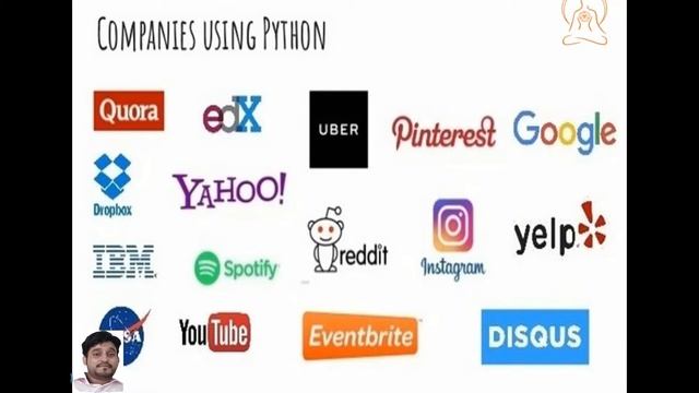 Python 3 Intro & Installation смотреть онлайн