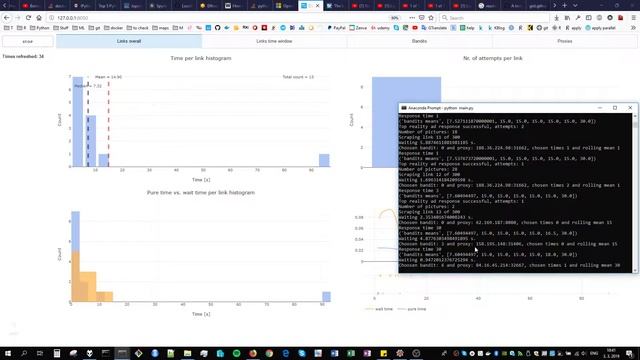 real estate web scraper and dash app смотреть онлайн