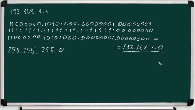 Что такое IP-адрес, маска, хост, адрес сети. Основы смотреть онлайн