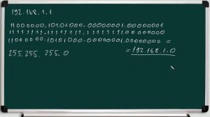 Что такое IP-адрес, маска, хост, адрес сети. Основы