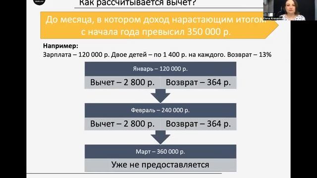 Умение зарабатывать на Excel