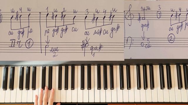 Красивая французская мелодия на ПИАНИНО для начинающих. РАЗБОР. смотреть онлайн