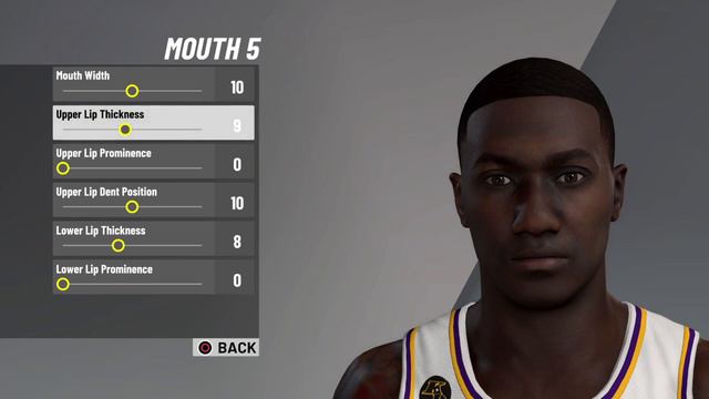 Derick Rose Face Cretion