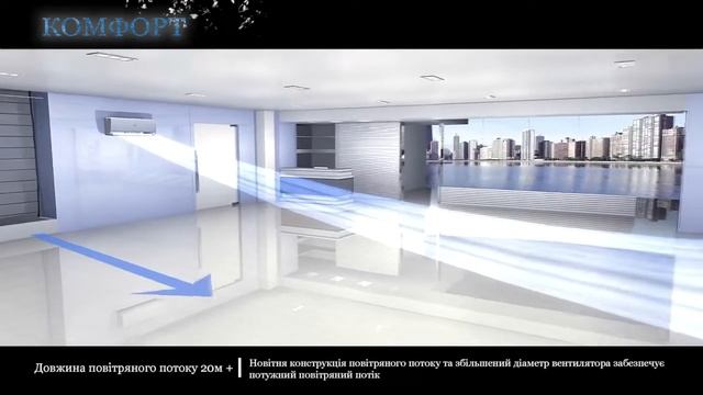 Инверторная сплит система Haier серии Family Plus смотреть онлайн