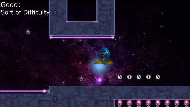 Defy Gravity Review смотреть онлайн