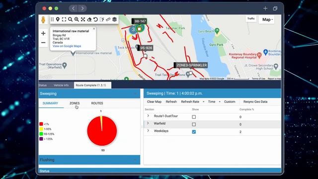 Cypress VUE Solution Overview смотреть онлайн