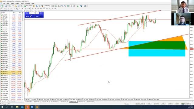 Артем Деев vs Виталий Кухта: торговые идеи по EUR/USD, XAU, SP500 и Brent | AMarkets смотреть онлайн
