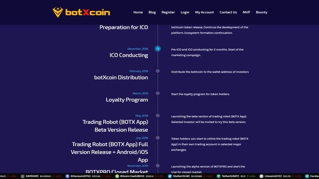botXcoin (BOTX) Обзор от ICO Каталог смотреть онлайн