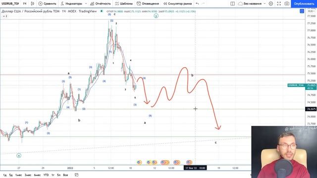 Учим Делать с Преданностью
