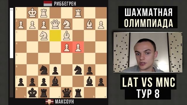 Соперник Играл Как Компьютер? Латвия vs Монако! Шахматная Олимпиада смотреть онлайн