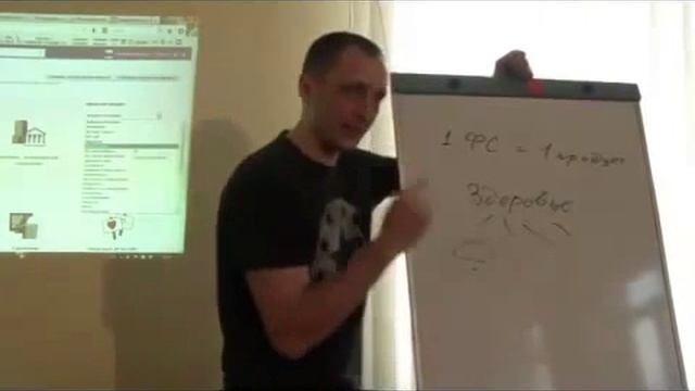 Как организовать бизнес с нуля. Узкая ниша, что это такое смотреть онлайн
