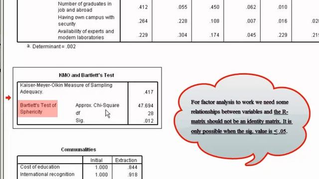 8. How to do factor analysis in SPSS? смотреть онлайн