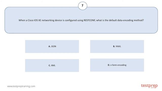 Cisco Certified DevNet Associate (200-901) Practice Questions смотреть онлайн