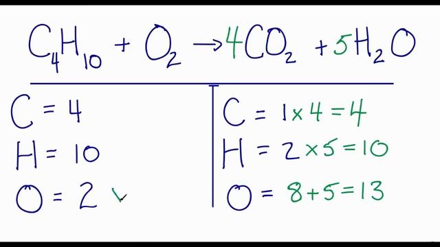 How to Balance C4H10 + O2 = CO2 + H2O: (Butane Combustion Reaction) смотреть онлайн
