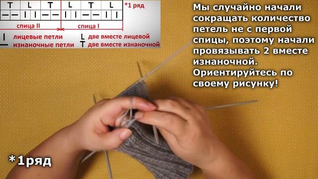 Мужская шапка спицами. Как связать мужскую шапку | 18+ смотреть онлайн