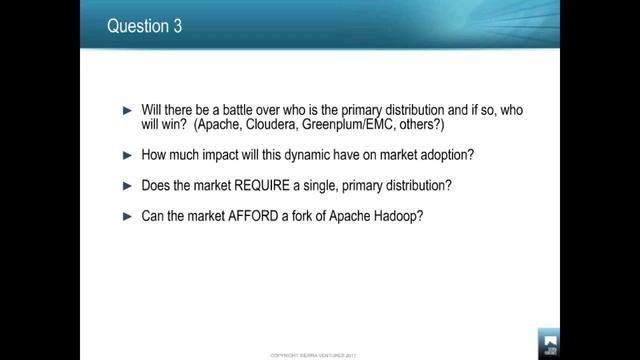 Strata Online Conference Panel Discussion: Turning Bits into Dollars, Yen, or Euros смотреть онлайн