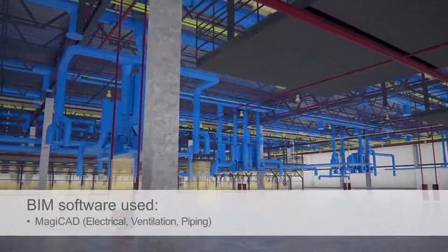 Bilfinger Tebodin: Building Information Modeling design - Great Wall Motors’ new plant in Russia смотреть онлайн