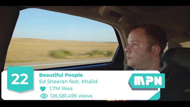 TOP 50 YouTube Music Charts October 2019: Music Playlist Network смотреть онлайн