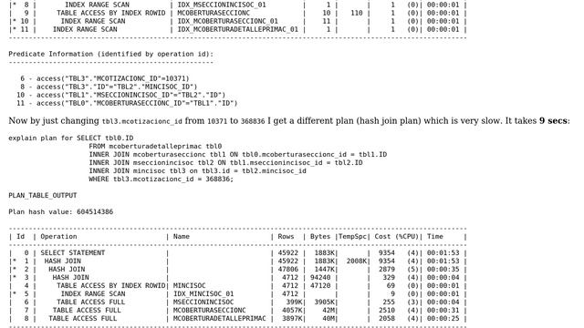 Databases: Different execution plan for the same query if I change a value in the predicate смотреть онлайн