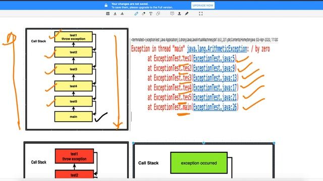 How Exception Happens in Java Video-2 смотреть онлайн