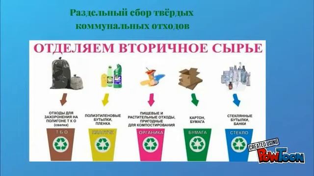 Памятка "Как сохранить планету смотреть онлайн