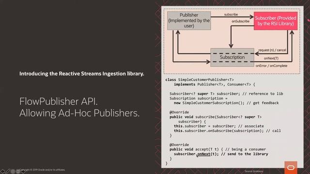 Reactive Streams Processing using a Java library, Helidon and MicroServices by Pablo Silberkasten смотреть онлайн
