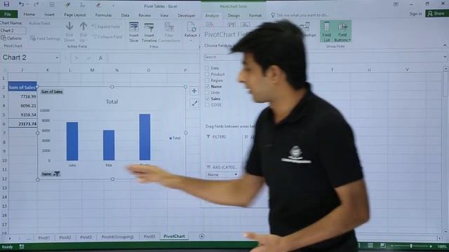 MS Excel - Pivot Chart смотреть онлайн
